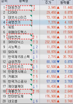 디아이공조 이미지