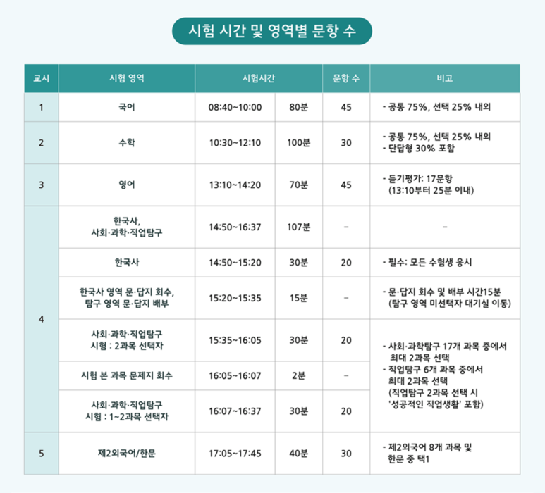 대성종합시스템 이미지