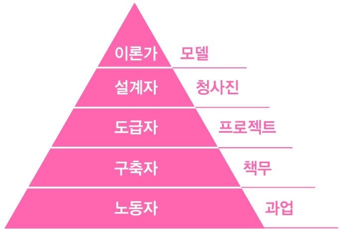 펭귄문구 이미지