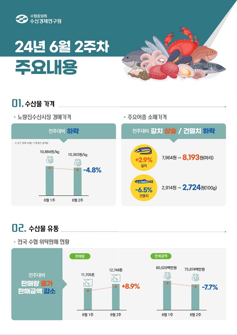 89수산 이미지