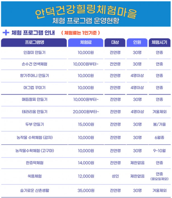 안덕파워영농조합법인 이미지