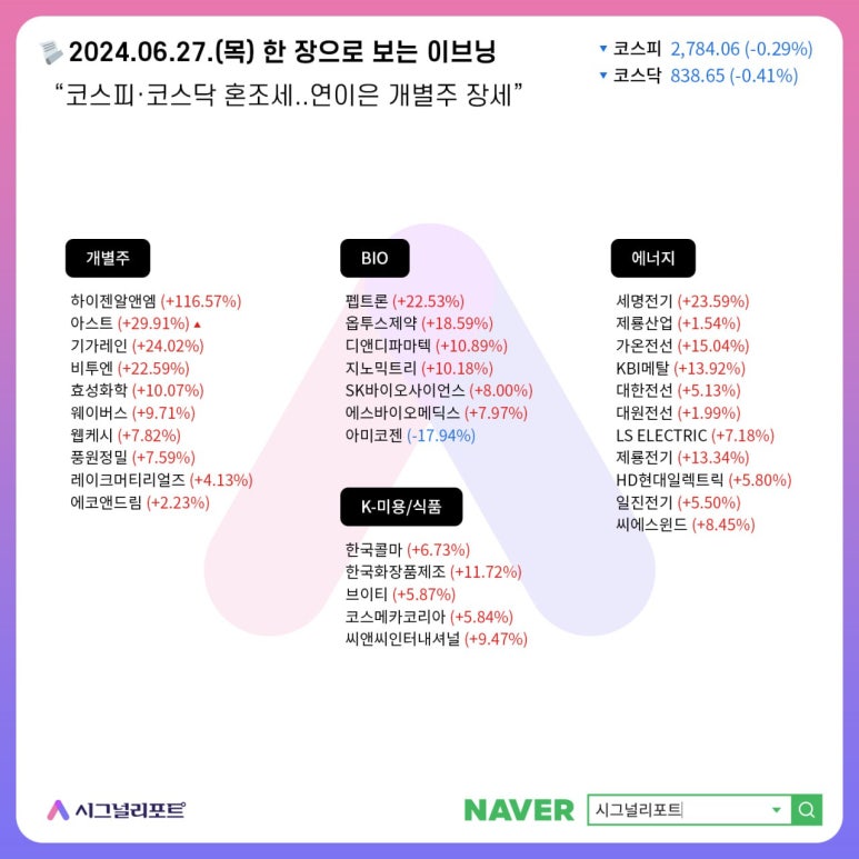 세명전기 이미지