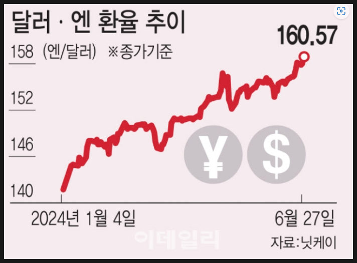 제이제이엔에스 이미지