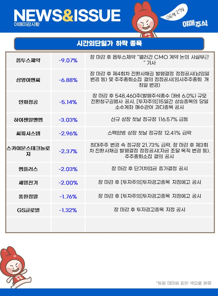 (주)덕산일렉테라 이미지