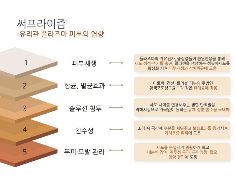 샤인피부# 이미지