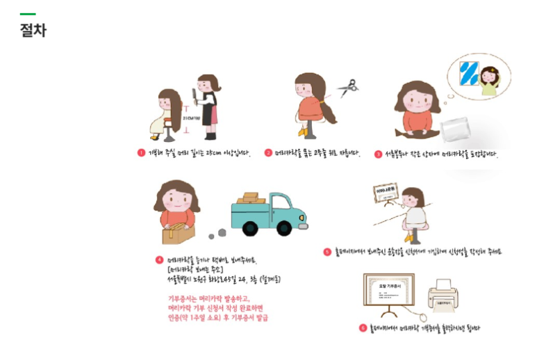 아름다운가게원주 이미지
