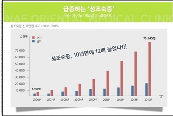 은혜한의원 이미지