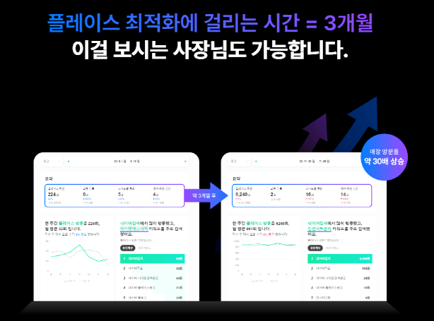 이니프로 주식회사 이미지
