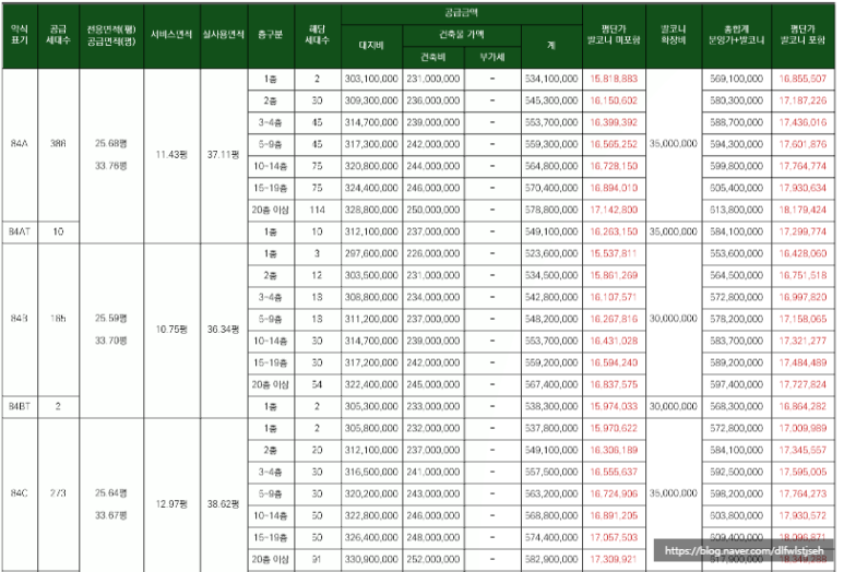 유림정보 이미지