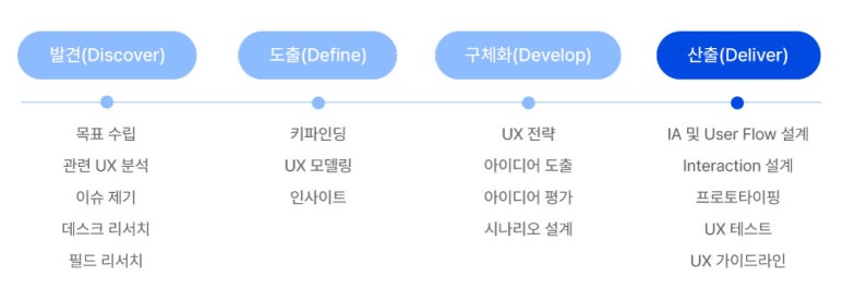 이디디자인 이미지