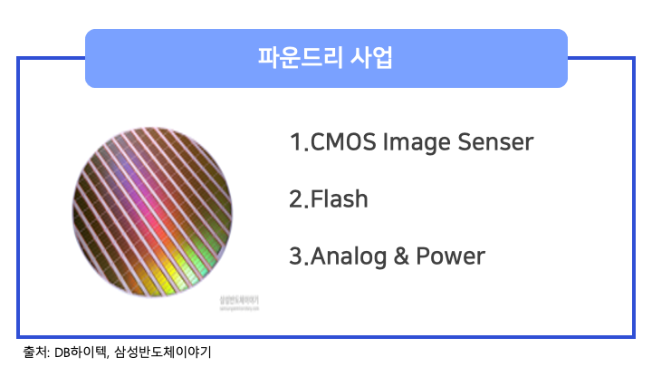 하이텍글로벌 이미지