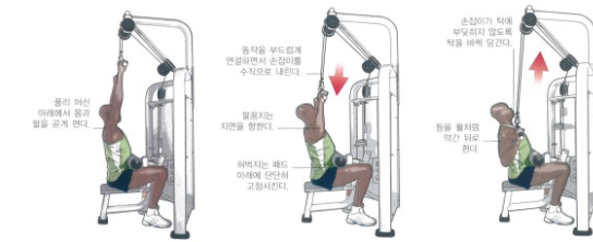 곤코치피트니스 이미지