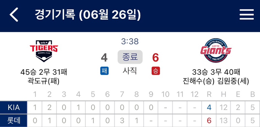 스테프핫도그 이미지