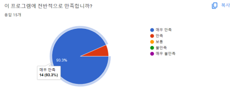 커리어조이 이미지