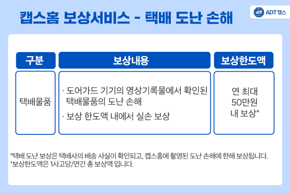 대한캡스 이미지