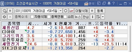 대원메탈산업 이미지