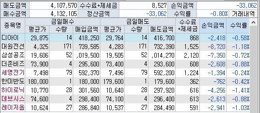 디아이공조 이미지