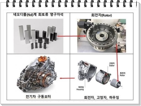 (주)성림산업 이미지