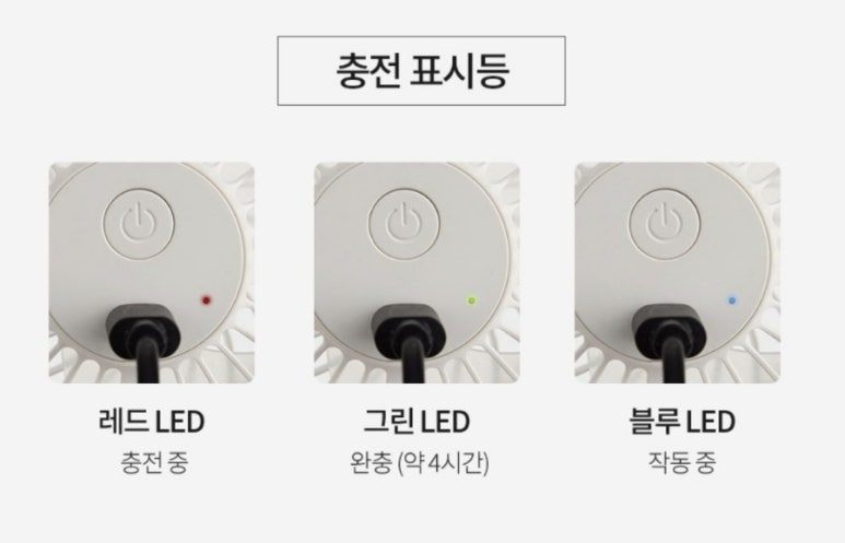 블루필드 이미지