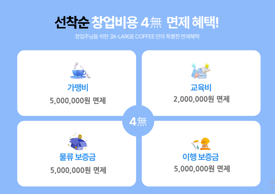 쓰리엑스라지커피 이미지