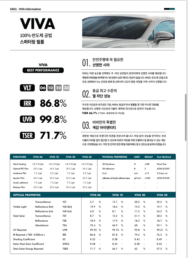디테일링CW 이미지