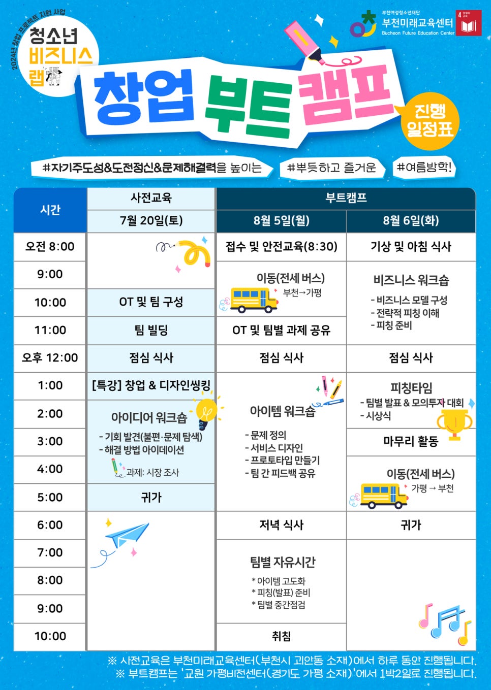 부천시여성청소년재단소사청소년센터 이미지