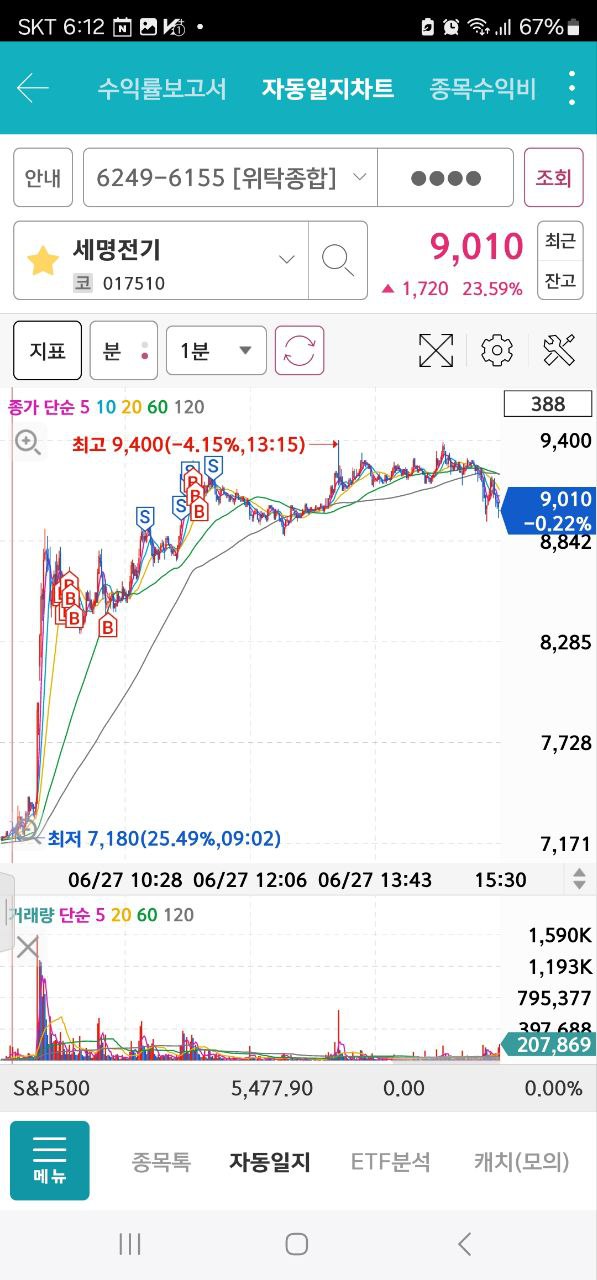 세명전기 이미지