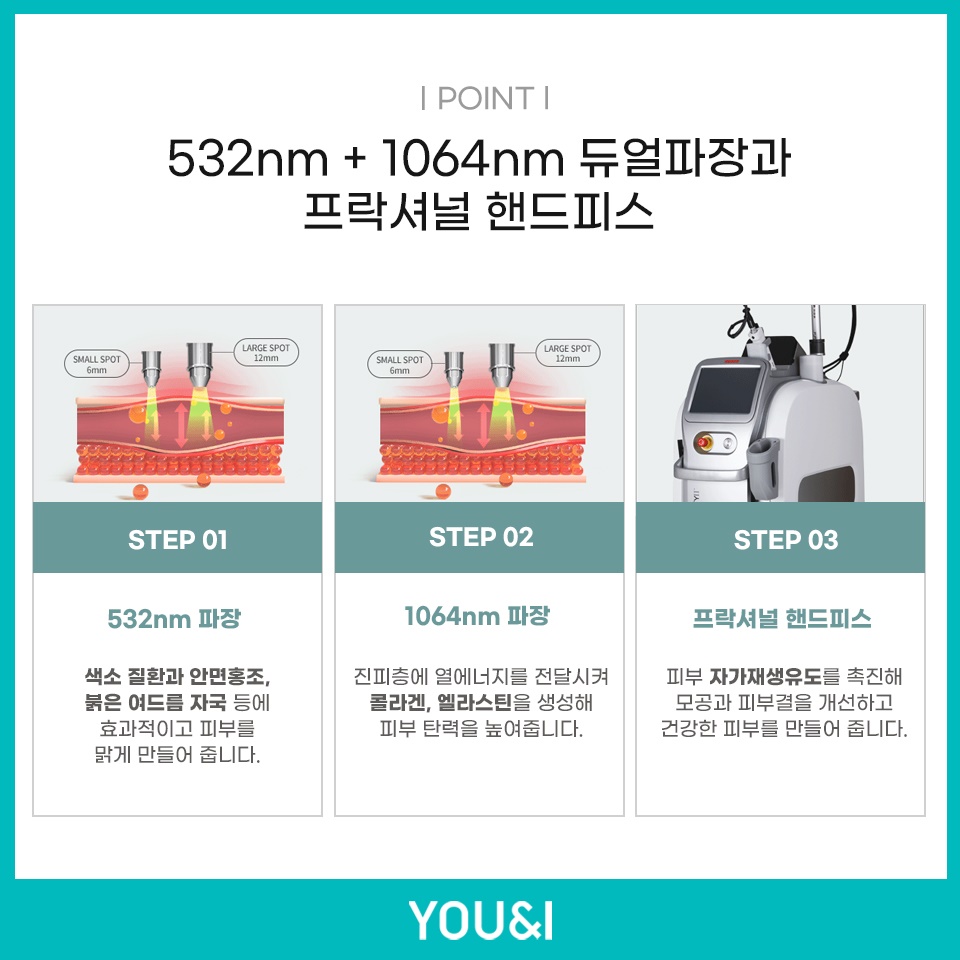 안면가스 이미지