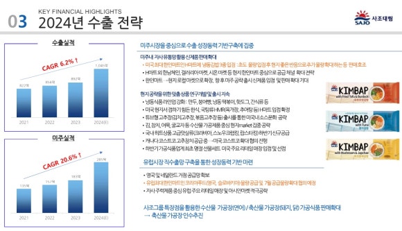 대림냉동 이미지