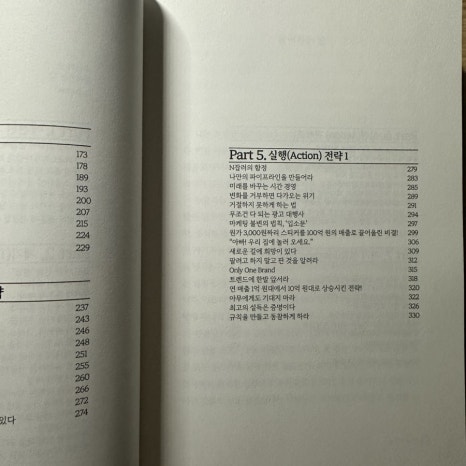 장미미용실 이미지