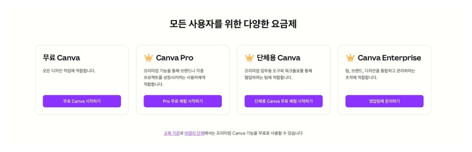 캔바 무료? CANVA 프로 싸게 할인 사용법 알아보자 : 네이버 블로그