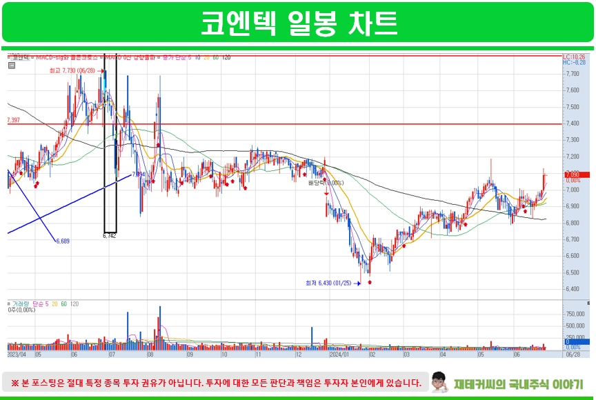 (주)서진환경기술 이미지