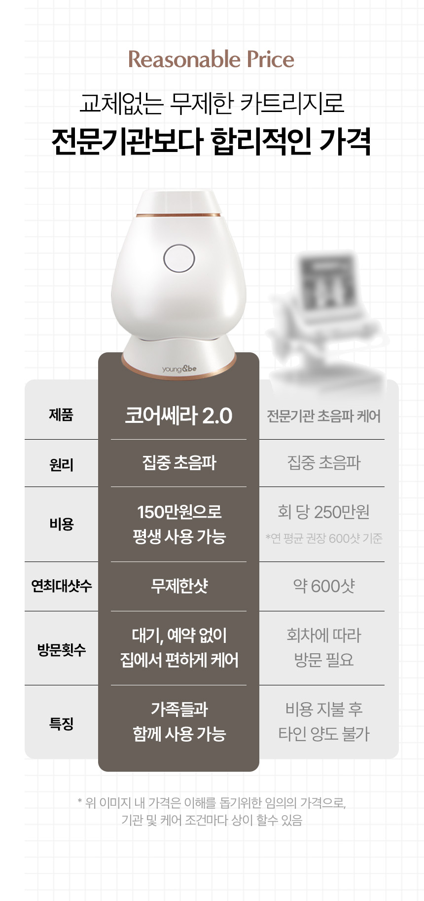 인스타코어 이미지