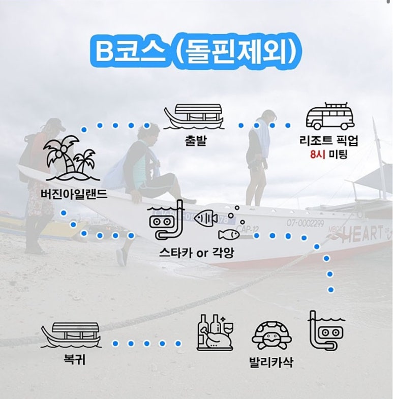 보홀로드 이미지