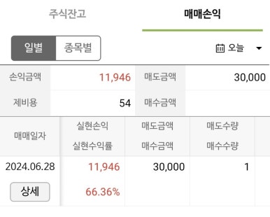 엔텍마린 이미지