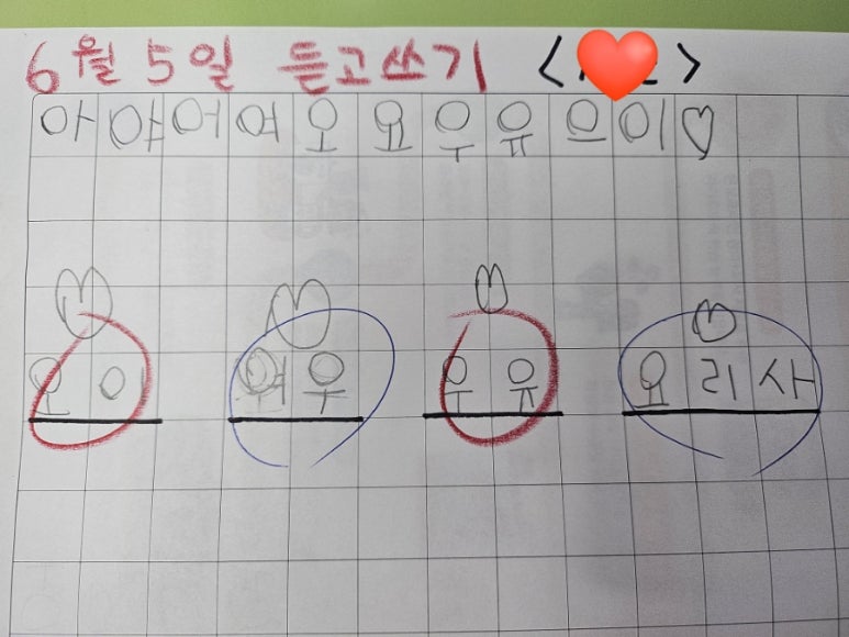신안초등학교 이미지