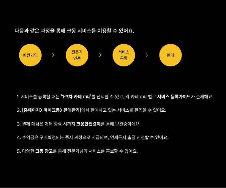 아리전자 이미지