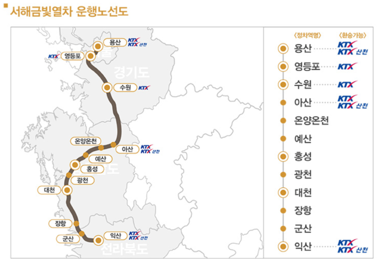 금빛상사 이미지