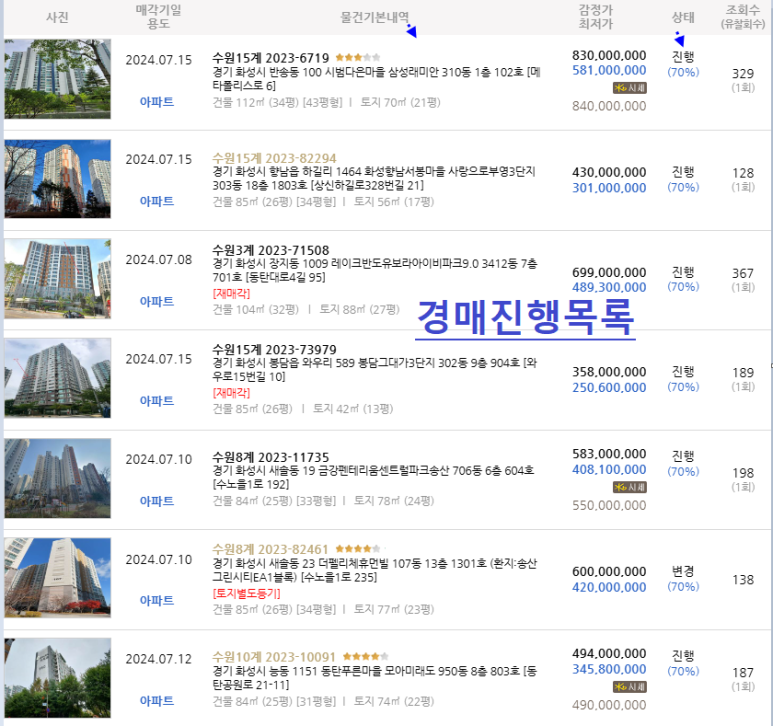 지에스칼텍스동탄푸른숲주유소 이미지