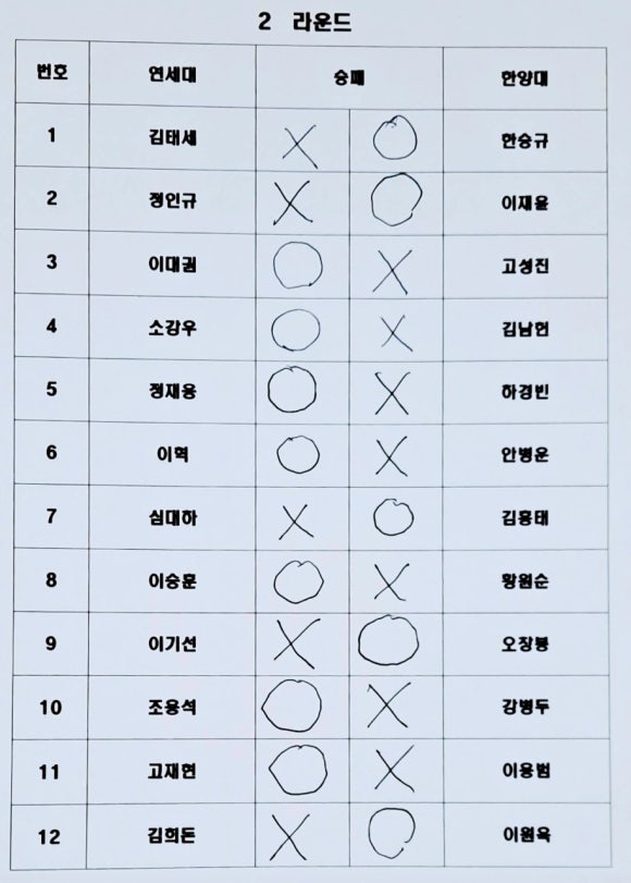 연세바둑학원 이미지