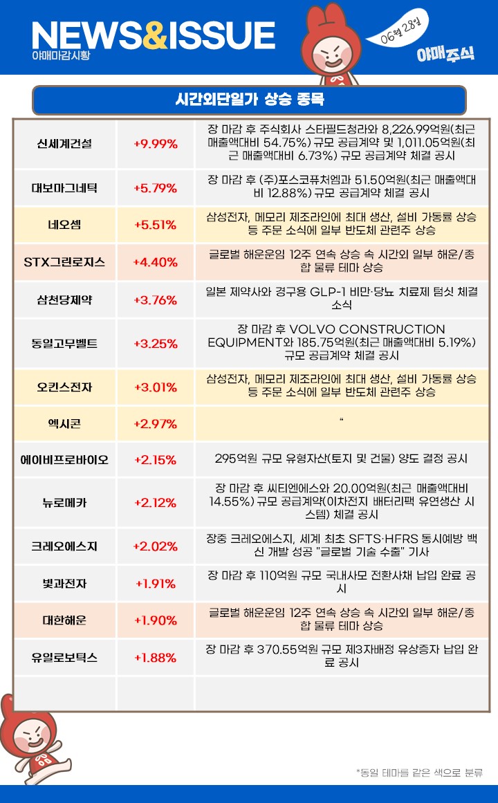주식회사 스타로지스 이미지