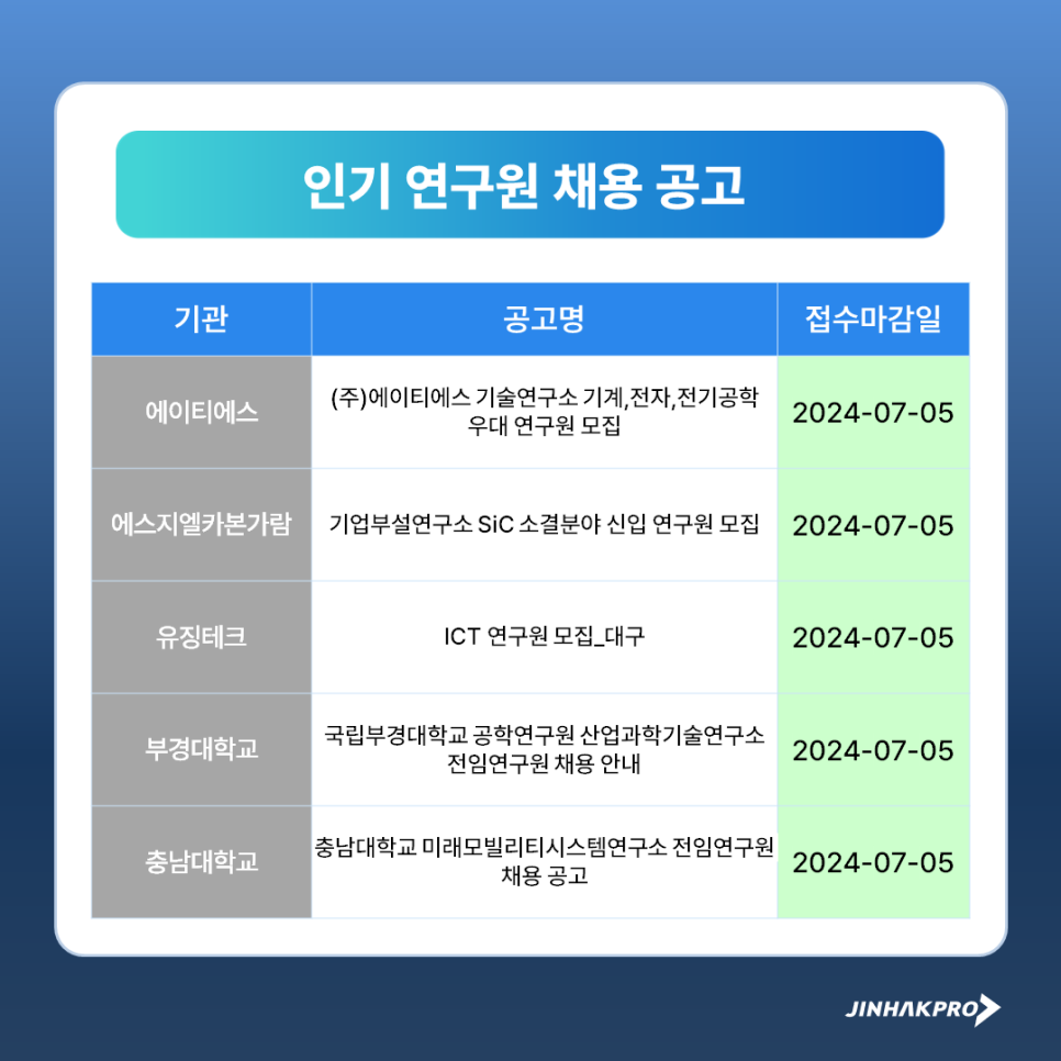 (주)가람테크 이미지