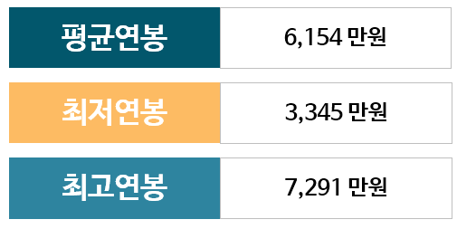 엠에이치앤코모던 이미지