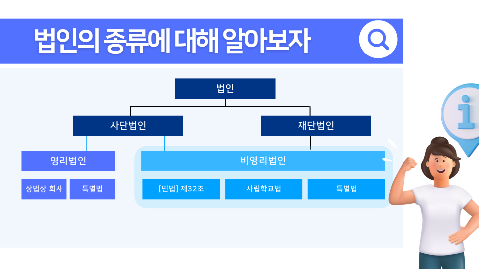 세무법인아성 이미지