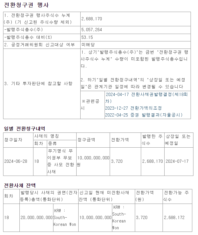 (주)오케이바이오 이미지