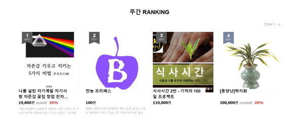 돈이야창업경영아카데미 이미지