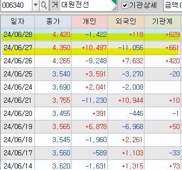 엠로지스 이미지