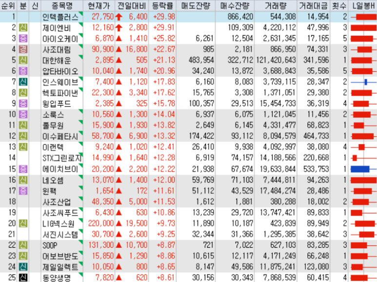 가온로지스 이미지