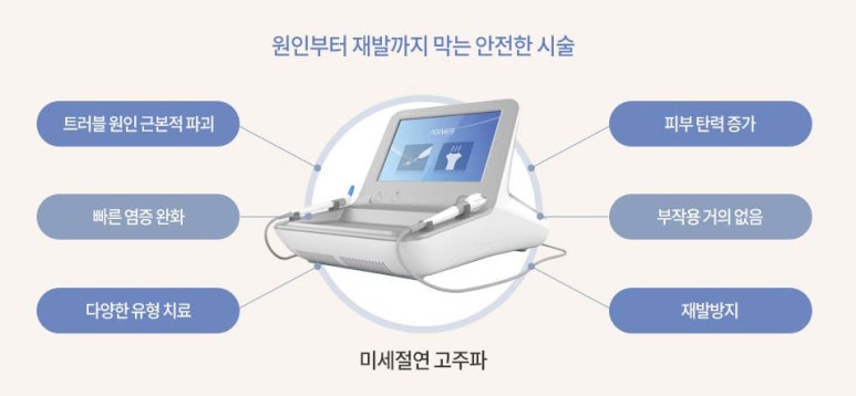 청담피부과 이미지