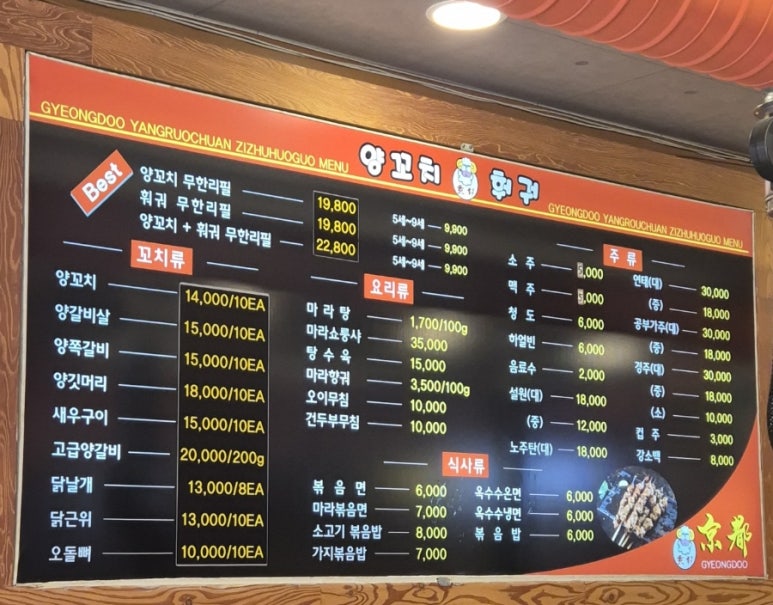 경도양꼬치 이미지